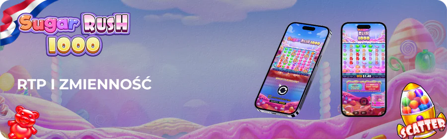 Sugar Rush 1000 RTP i zmienność gry z wartościami mnożników